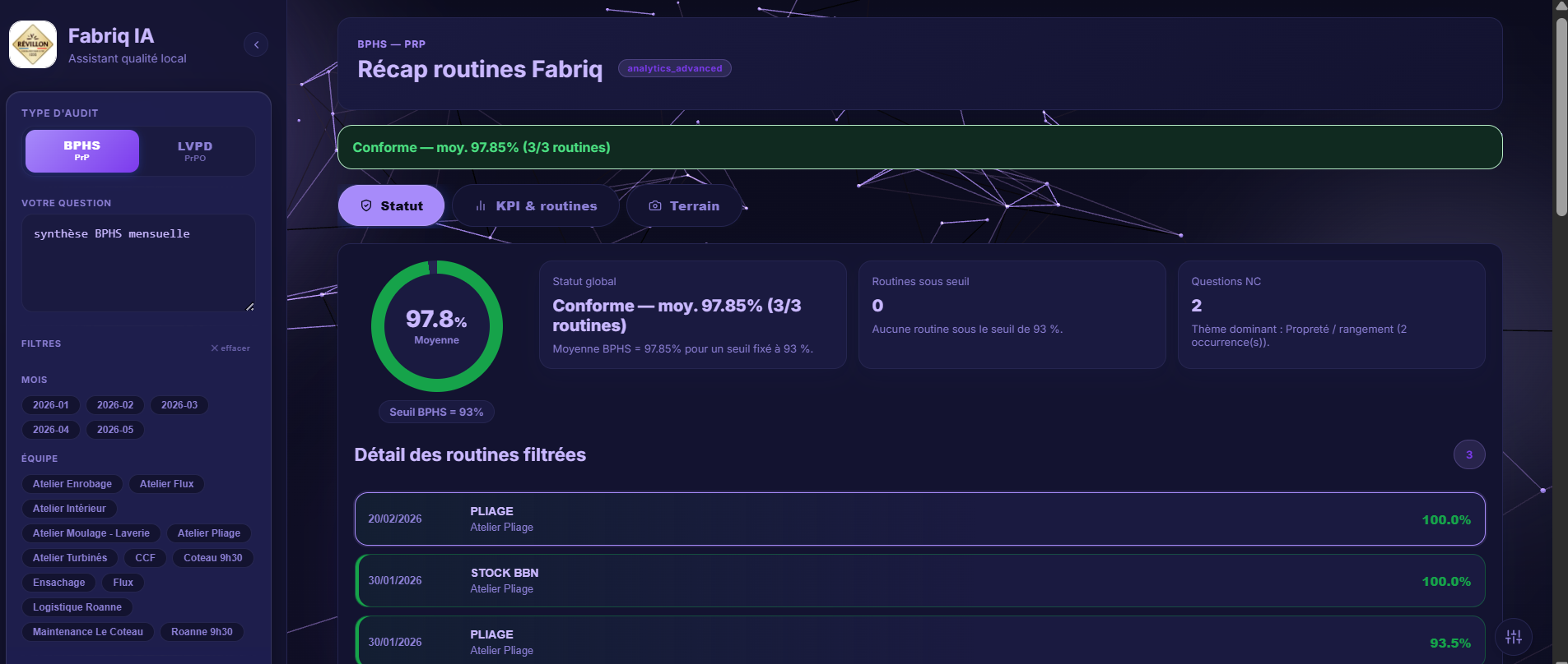 Fabriq IA Project